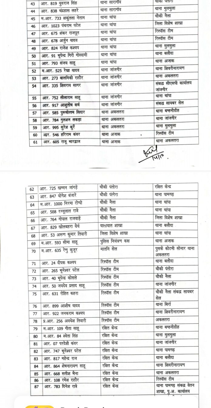 Screenshot_2025-10-14-21-05-34-19_439a3fec0400f8974d35eed09a31f914~4