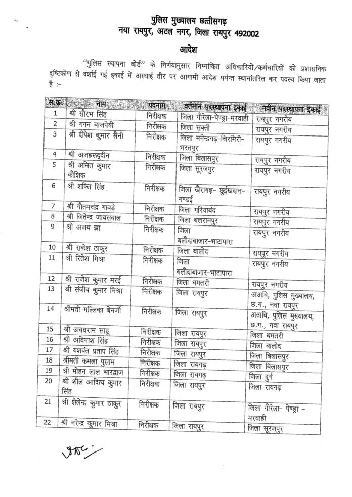TRANSFE ORDER 01-04-2026(TI AND SI)_0001_1